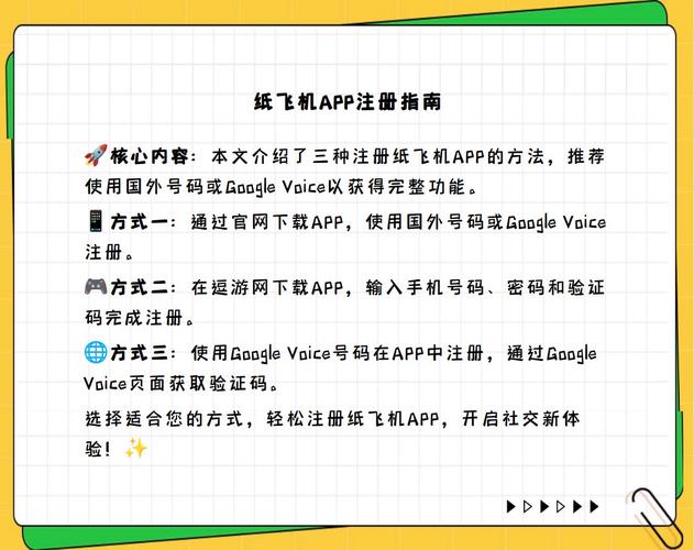 网页版纸飞机怎么登录,纸飞机app在国内怎么登录