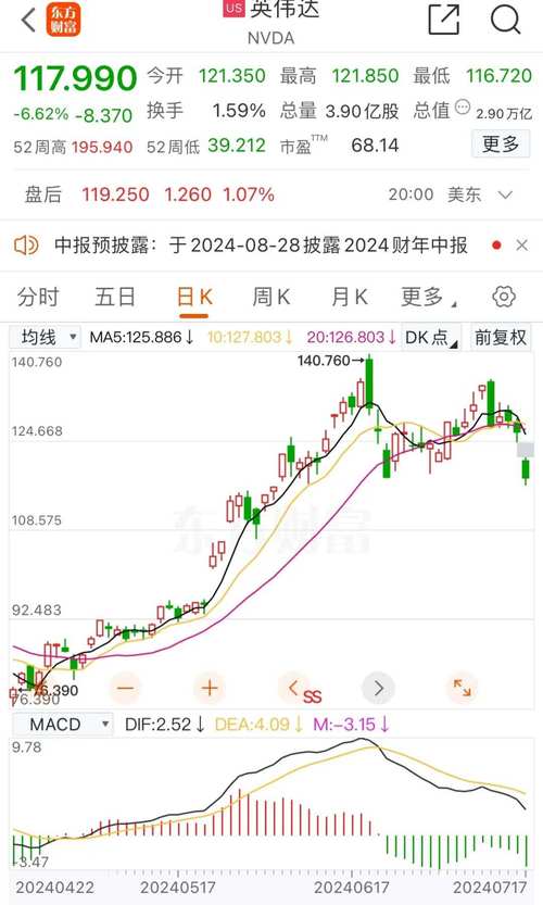 币圈今天狂跌怎么回事啊,币圈今天狂跌怎么回事啊视频