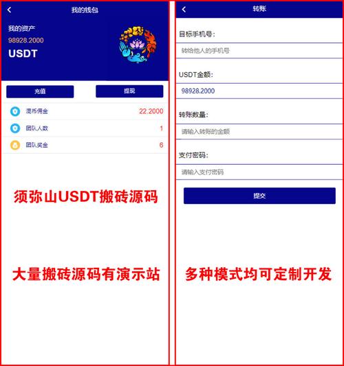 usdt搬砖利润多大,usdt搬砖会不会被骗