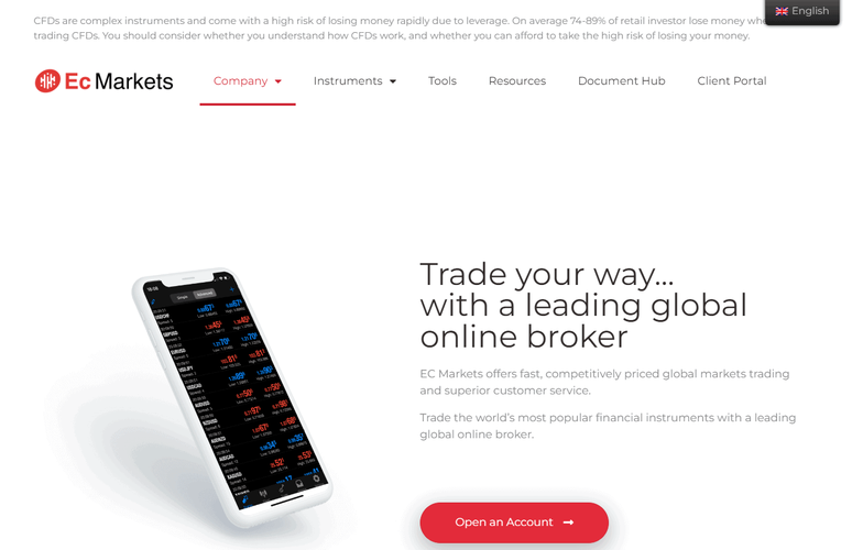 ec官网入口,ec markets官网