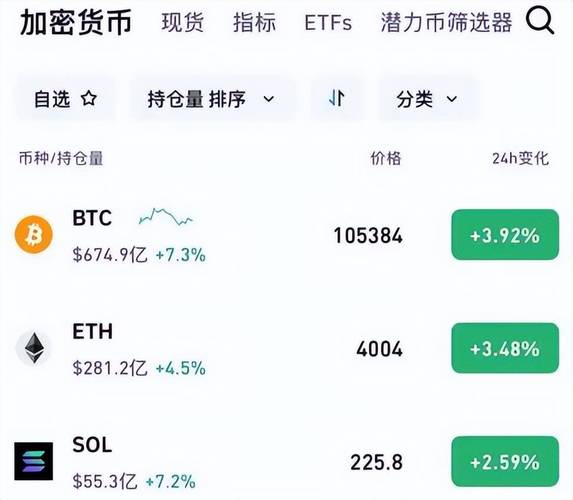 以太坊最新价格美元,以太坊最新价格美元会破4000吗
