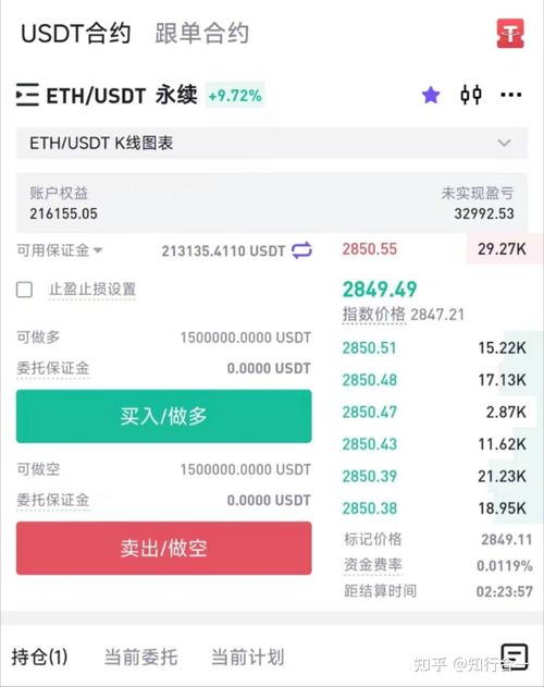 虚拟币合约是什么意思,虚拟币合约赚的是谁的钱