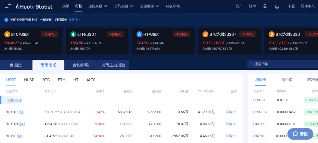 币交易所下载官网,币交易所app官网下载