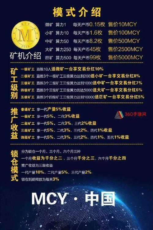 虚拟币培训课程安排表最新的简单介绍