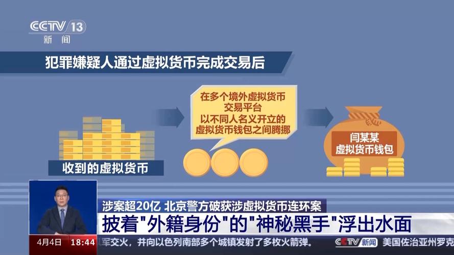 最新虚拟币纠纷案,虚拟币诈骗最新情况