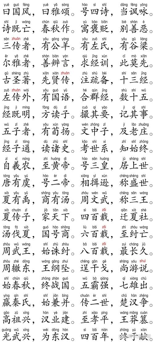 备多力分的拼音,披蒲编三字经的拼音
