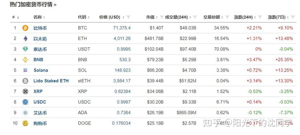 100比特币=多少人民币,100比特币可以兑换多少人民币