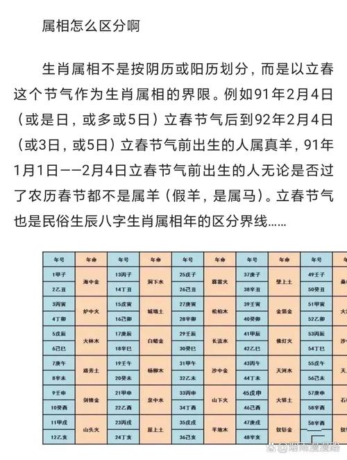 立春开过什么生肖的动物,立春开过什么生肖的动物呢
