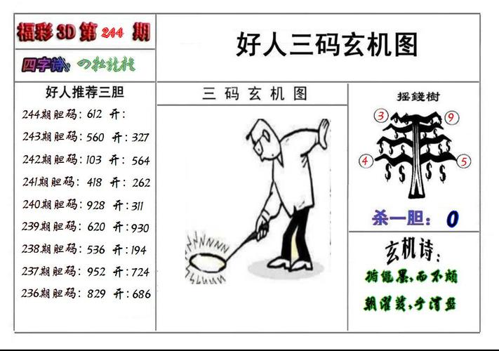 今期六和出玄机谜底,今期六字出玄机解数字