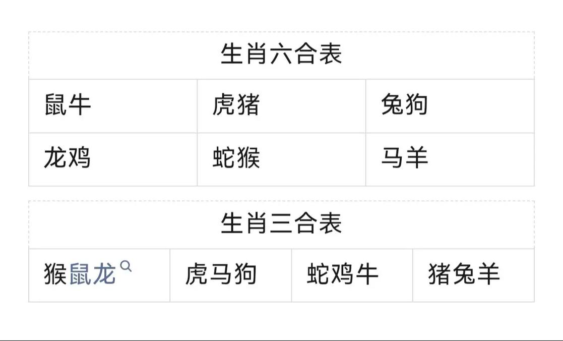 玄机三六是什么动物,今期玄机三六点猜生肖