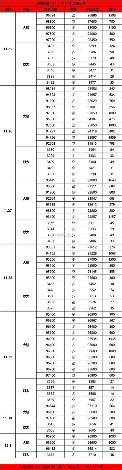 加密货币排行榜前十名,加密货币排行榜前十名有哪些