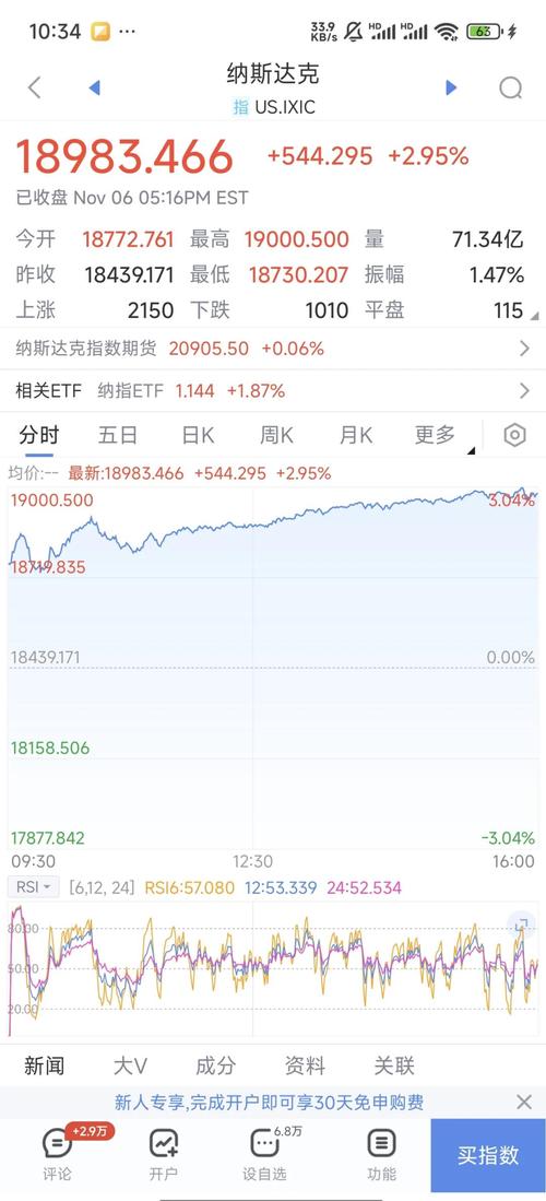 川普虚拟币最新消息,川普虚拟币的最新价格表