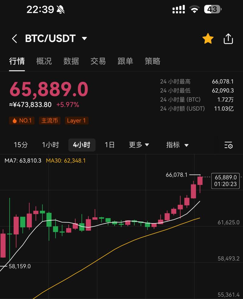 比特币空投是什么意思的简单介绍