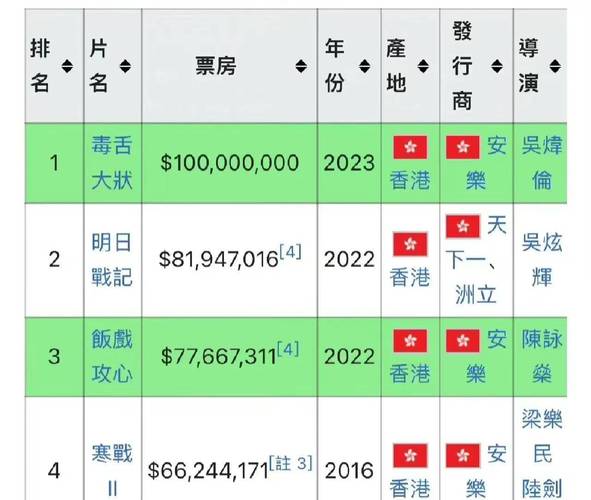 “一八常见不为奇”打一生肖是什么:一八常见不为奇,三九出现今期怪打一生肖