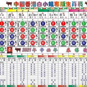 今期生肖正正中猜一生肖:今期生肖在中央是什么生肖