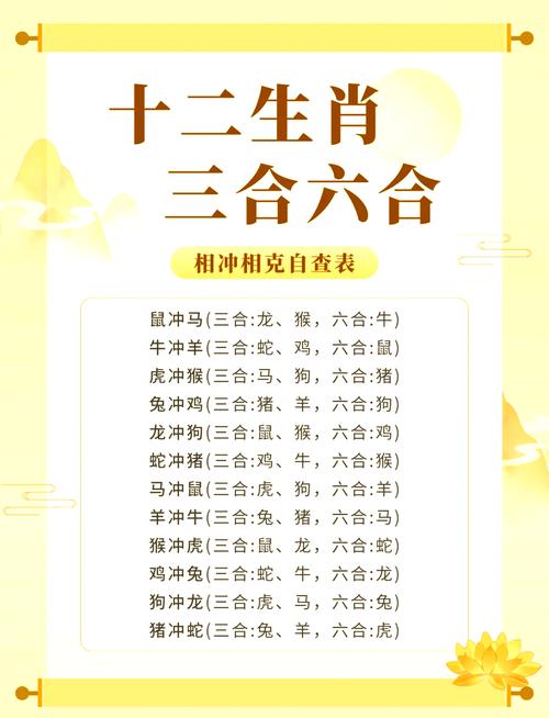 三六旺势可加入打一生肖:三六旺势可加八是什么生肖