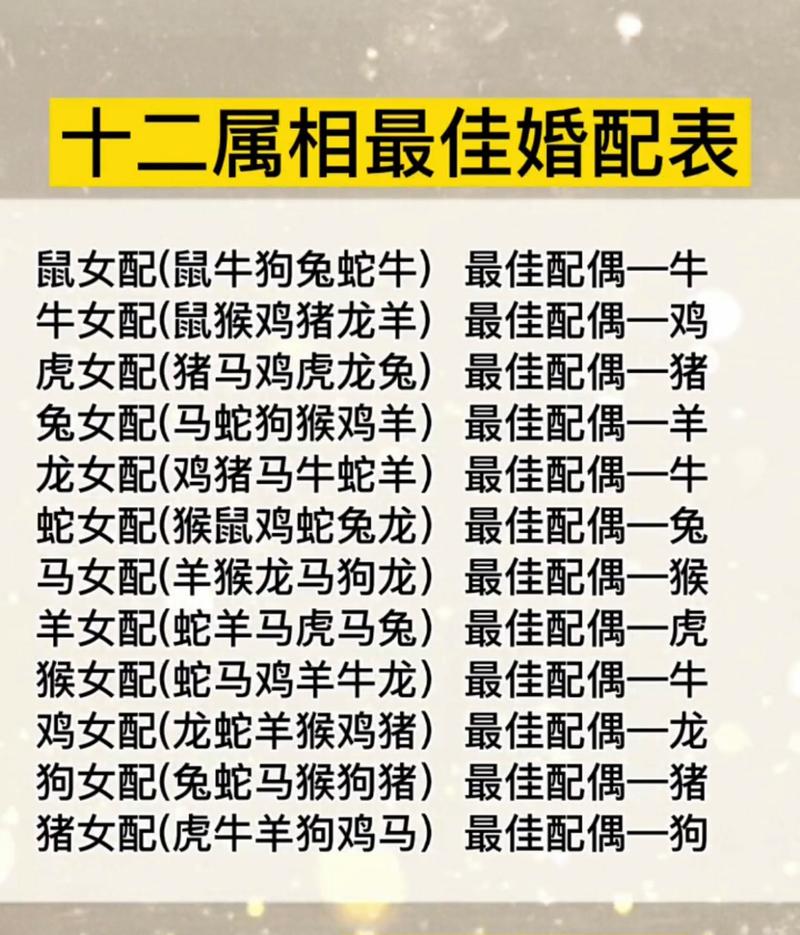 什么生肖配什么生肖的婚姻最合适:什么生肖配什么生肖的婚姻最合适呢