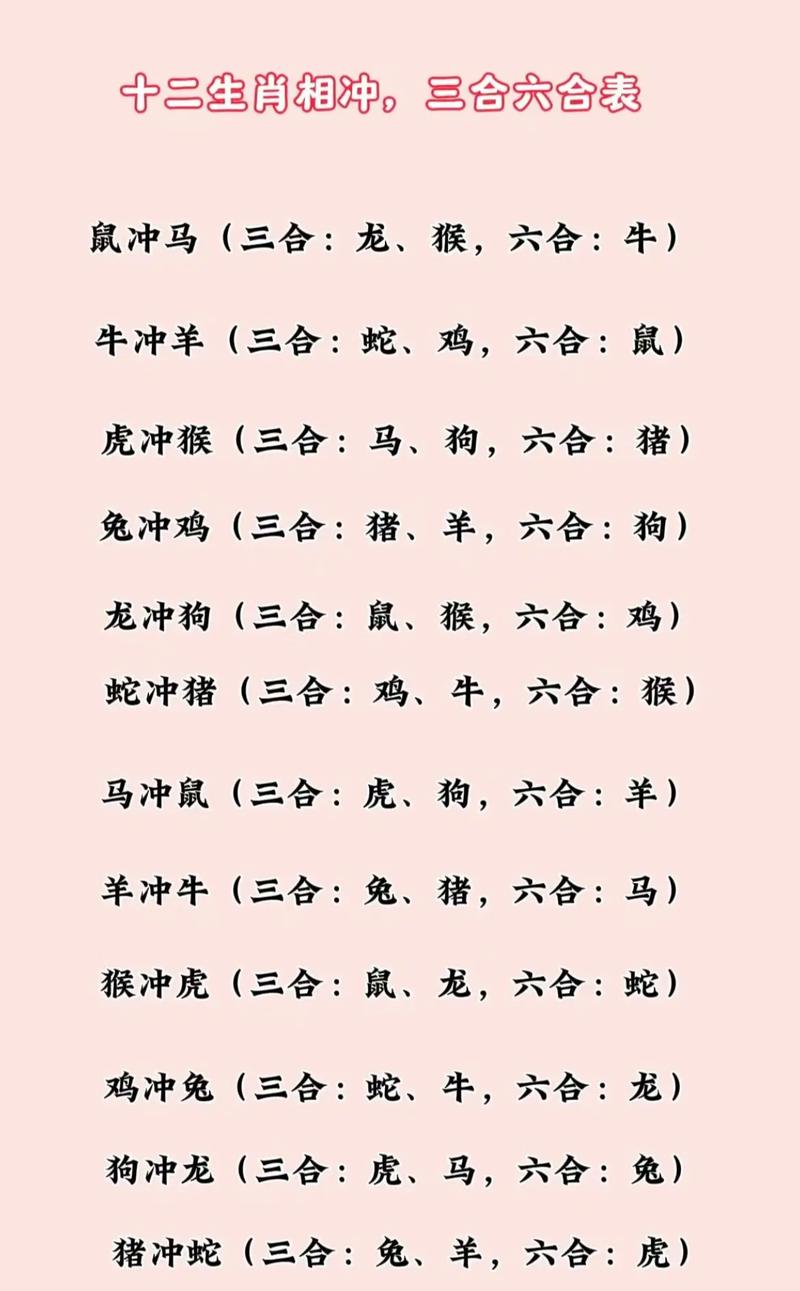 今期生肖土中找一必分:今期生肖土中找一必分是什么动物