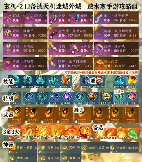 玄机阁怎么打:玄机阁单人攻略