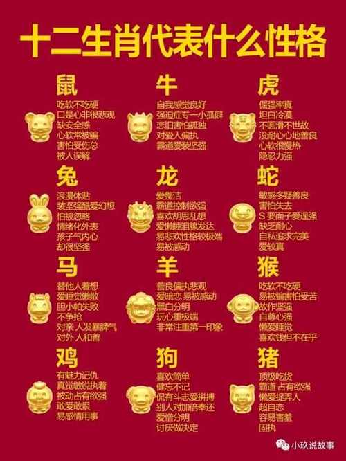 包含“彻底澄清”代表什么生肖的词条