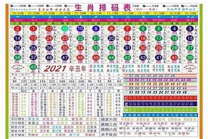 “二三门数开灵码”是代表哪个生肖的简单介绍