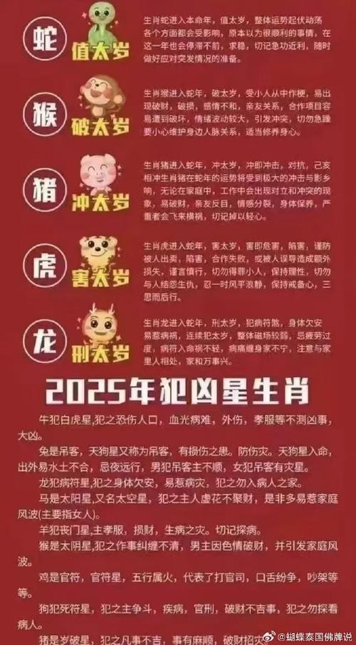 包含“五字当头居天下”打一个生肖动物的词条