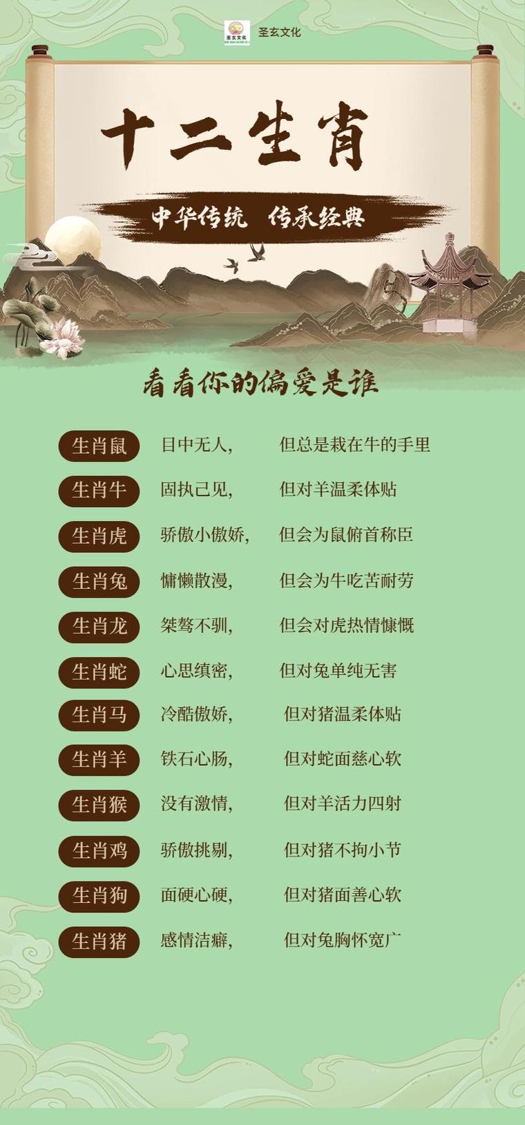 关于“成人至美无所得”打一动物生肖的信息