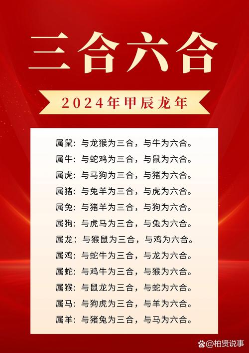 今期生肖来六成是什么意思:今期生肖最简单代表什么数字