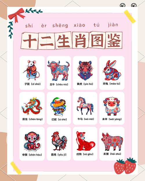 “走南闯北”打一准确动物生肖的简单介绍
