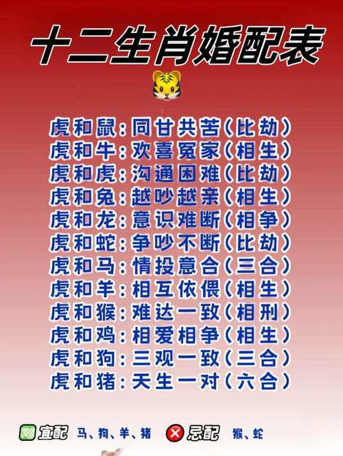 91年属什么生肖2025年婚配:91年属什么生肖婚配表91年属羊婚配一一
