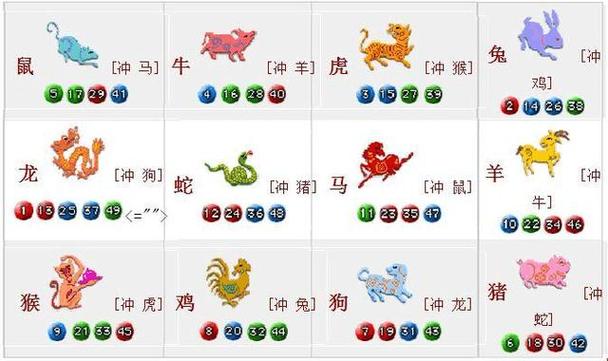 生肖包公是指什么生肖:十二生肖包公是指什么生肖