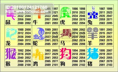 今期生肖实难猜,二字过后五赢钱:今期生肖实难猜,二字过后五赢钱指什么生肖