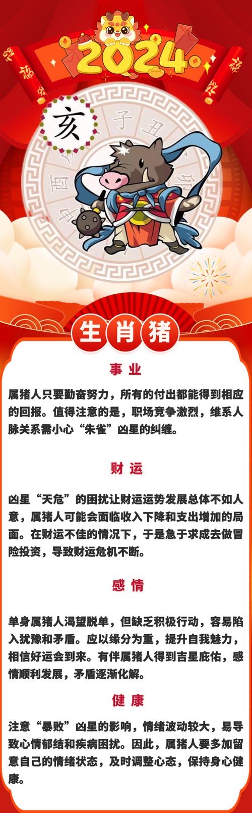 今期生肖又一年正确答案:今期生肖是第一指什么生肖