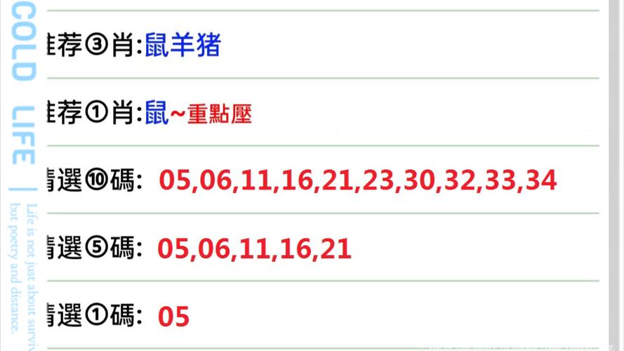 今期买什么生肖必中:今期买什么生肖必中回答?