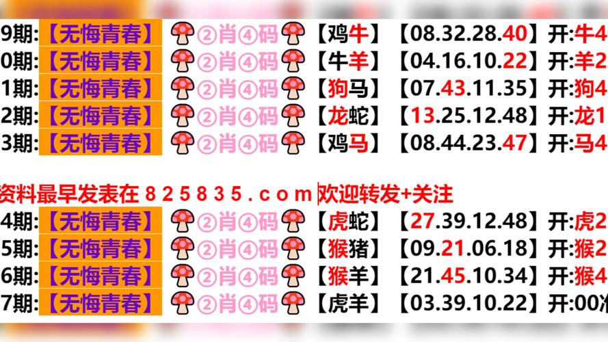 稳开六六在今期是什么生肖动物的简单介绍