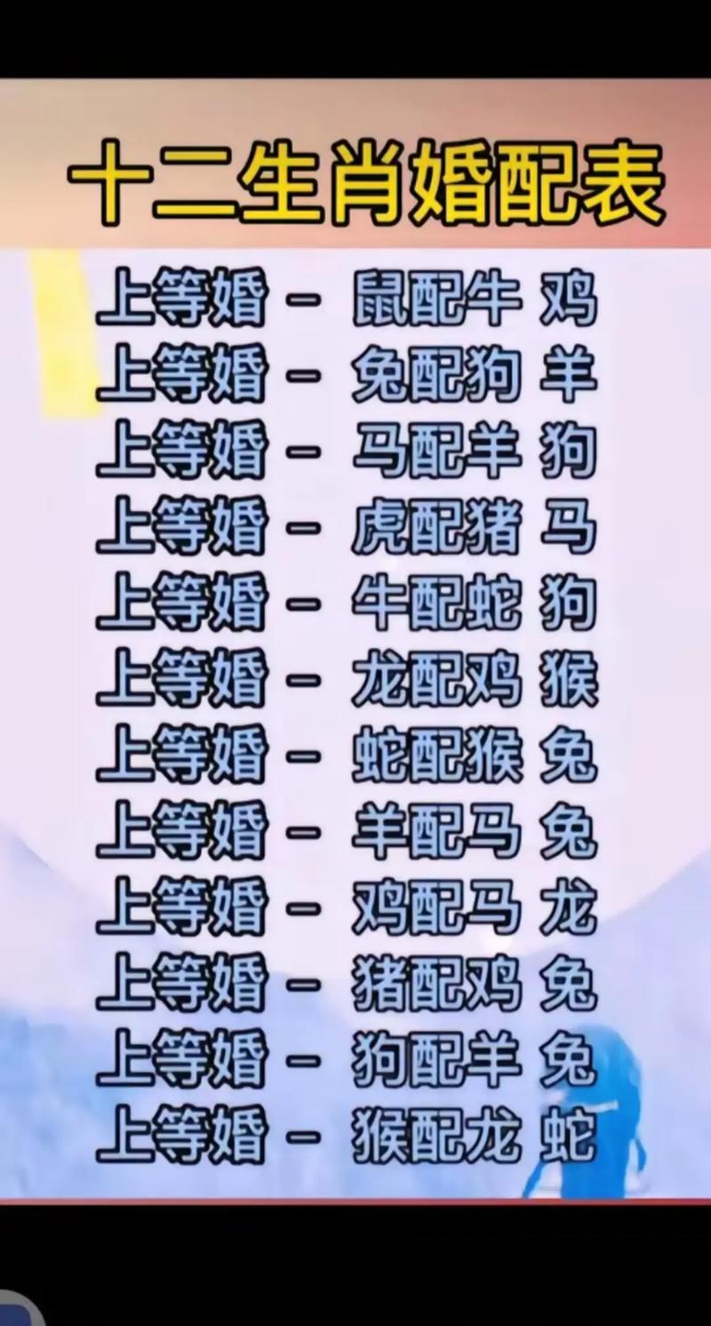 开心代表什么生肖:开心打一生肖是什么