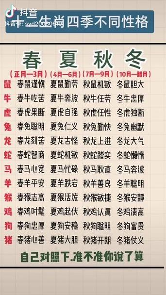 今期生肖风头为农民打一生肖:今期生肖出风头勤劳一生为农民是什么东西