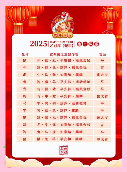 今期生肖春不老最佳答案:春入春天春不老是什么生肖