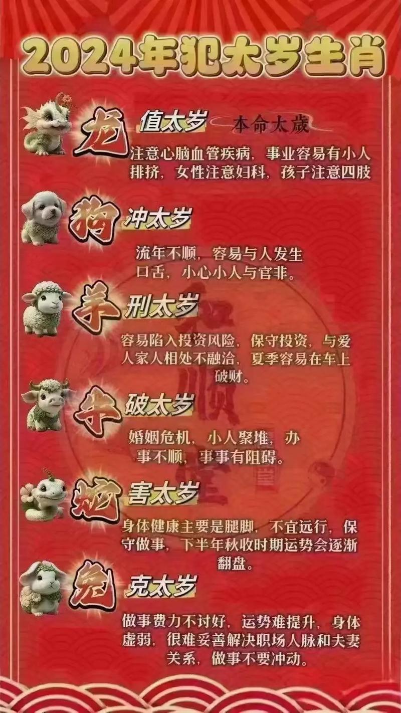 “阎王的爷爷”打一个生肖动物的简单介绍