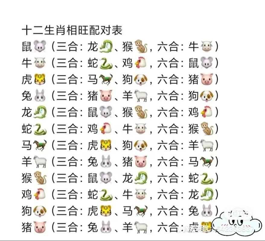 今期就看小数号,蛇猪虎肖有参考:今期就看小数号,蛇猪虎肖有参考是什么生肖
