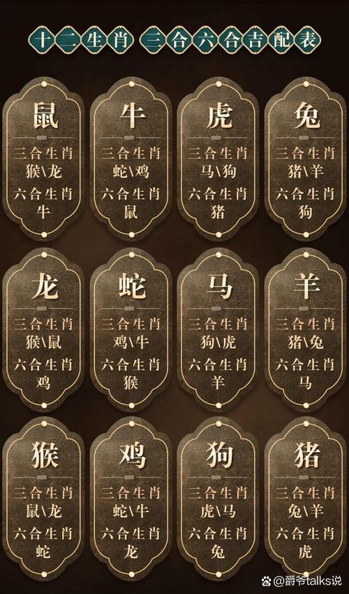 今期生肖三三开是什么意思?:今期生肖三三开,二八其中选一码