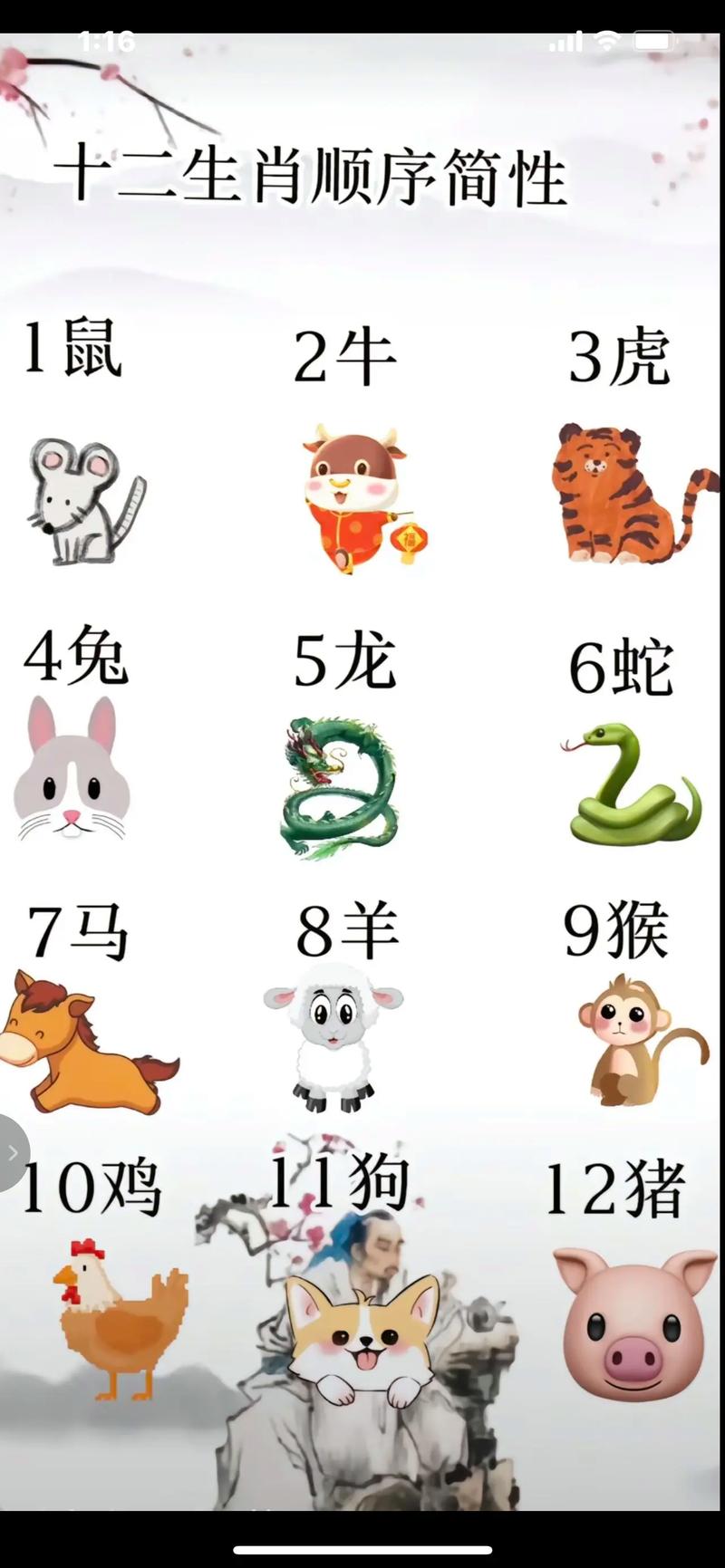 今期生肖它最大的动物:最大的生肖是什么生肖?
