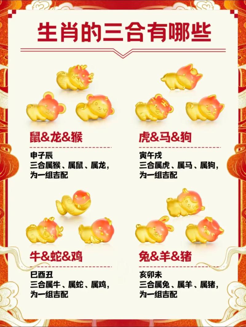 什么生肖出生的孩子比较好命:什么生肖出生的孩子比较好命呢