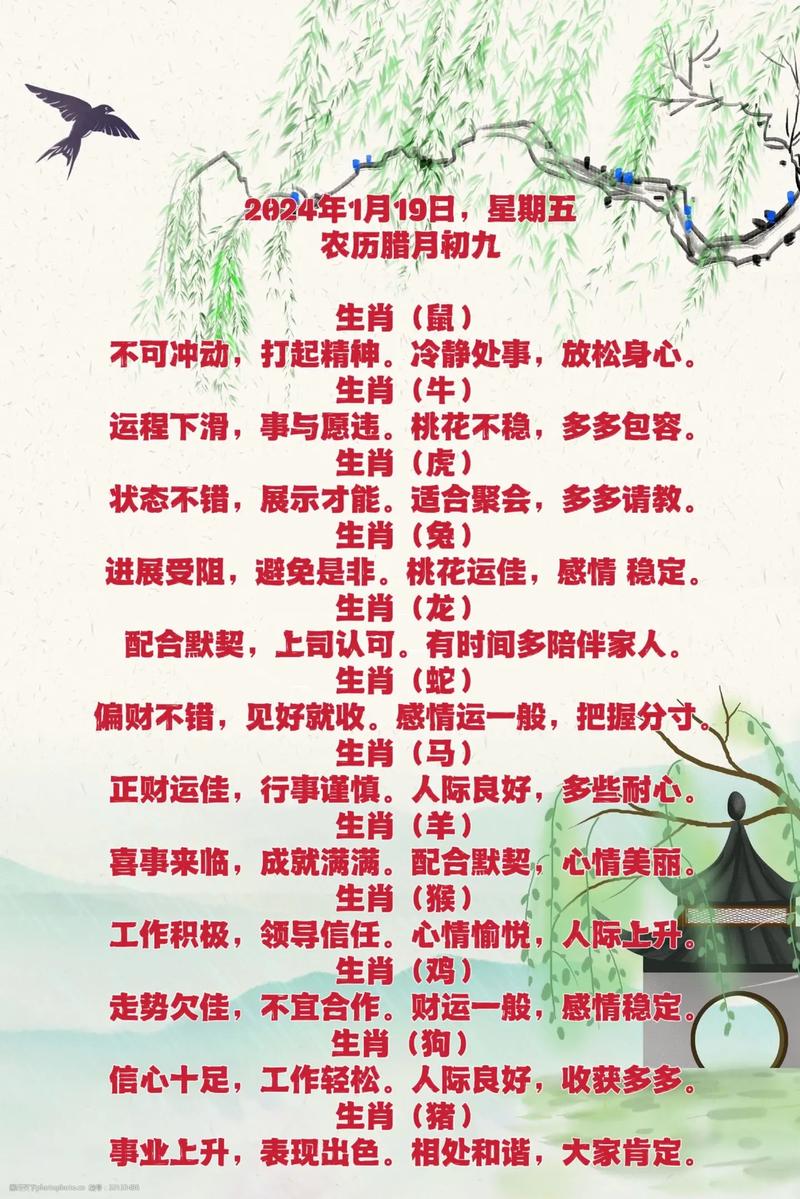 包含今期生肖四九开过什么生肖的词条