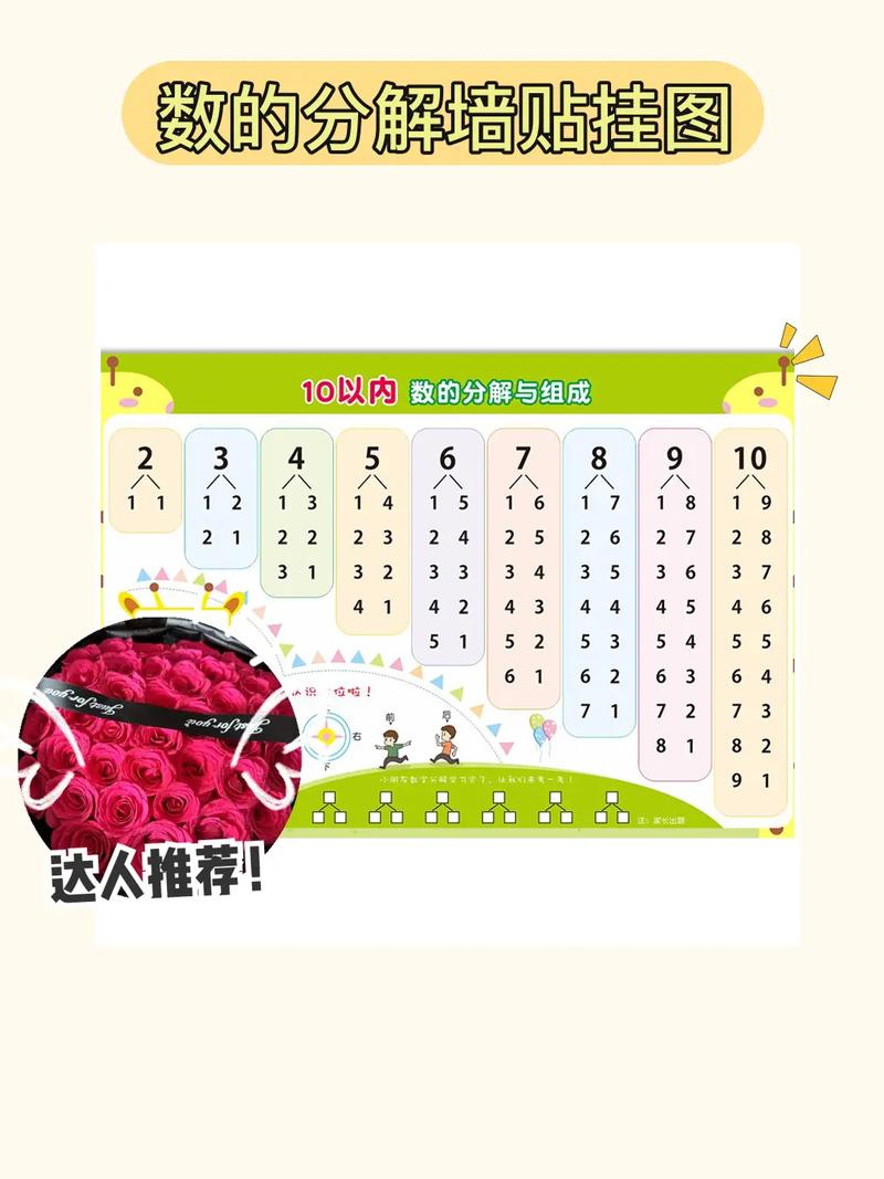今期特数应买三是什么数字的简单介绍