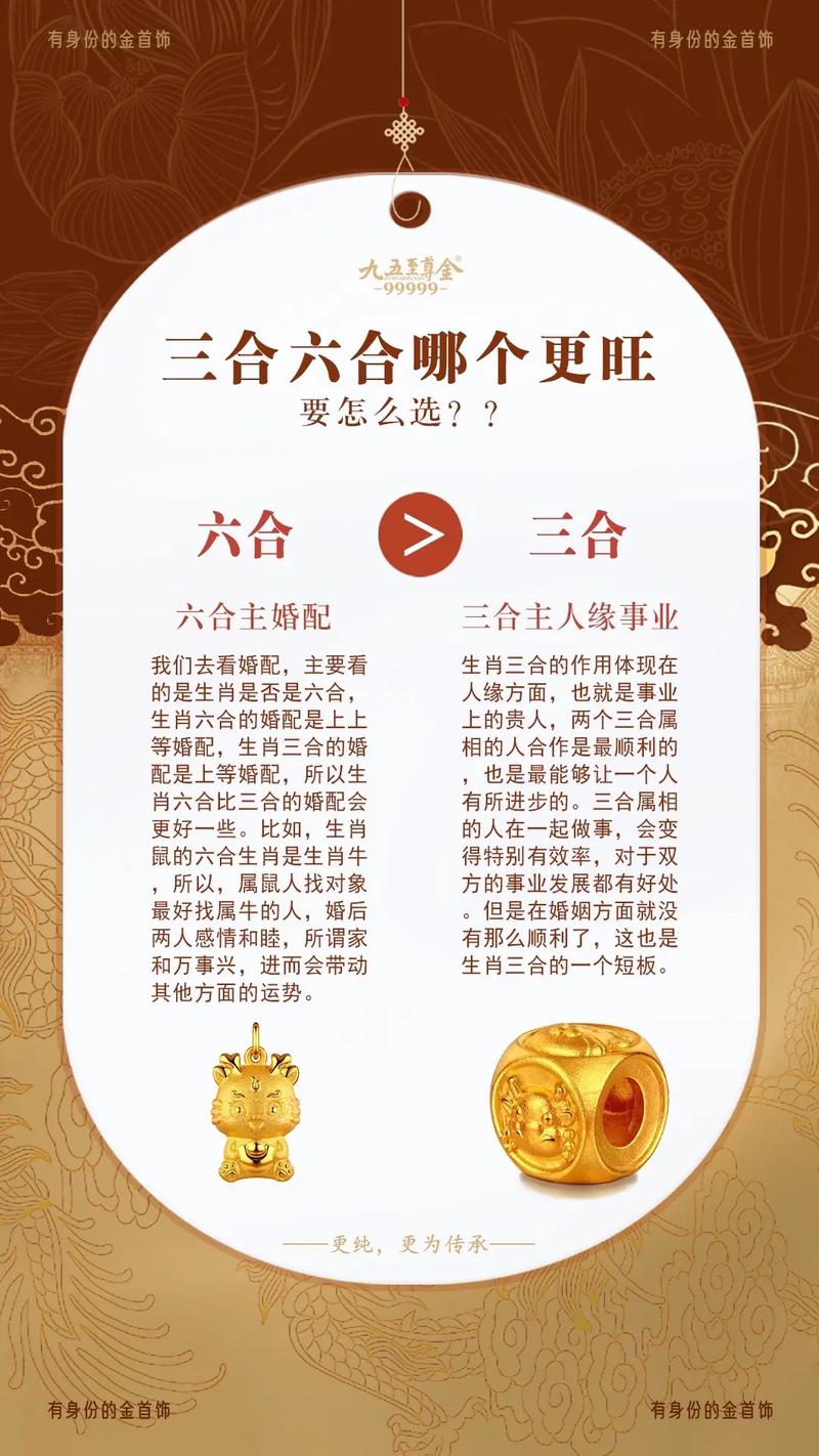 什么生肖旺属龙:属虎与哪些生肖合