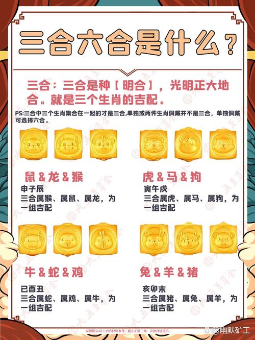 包含“八九不分合吉三”是代表哪个生肖的词条