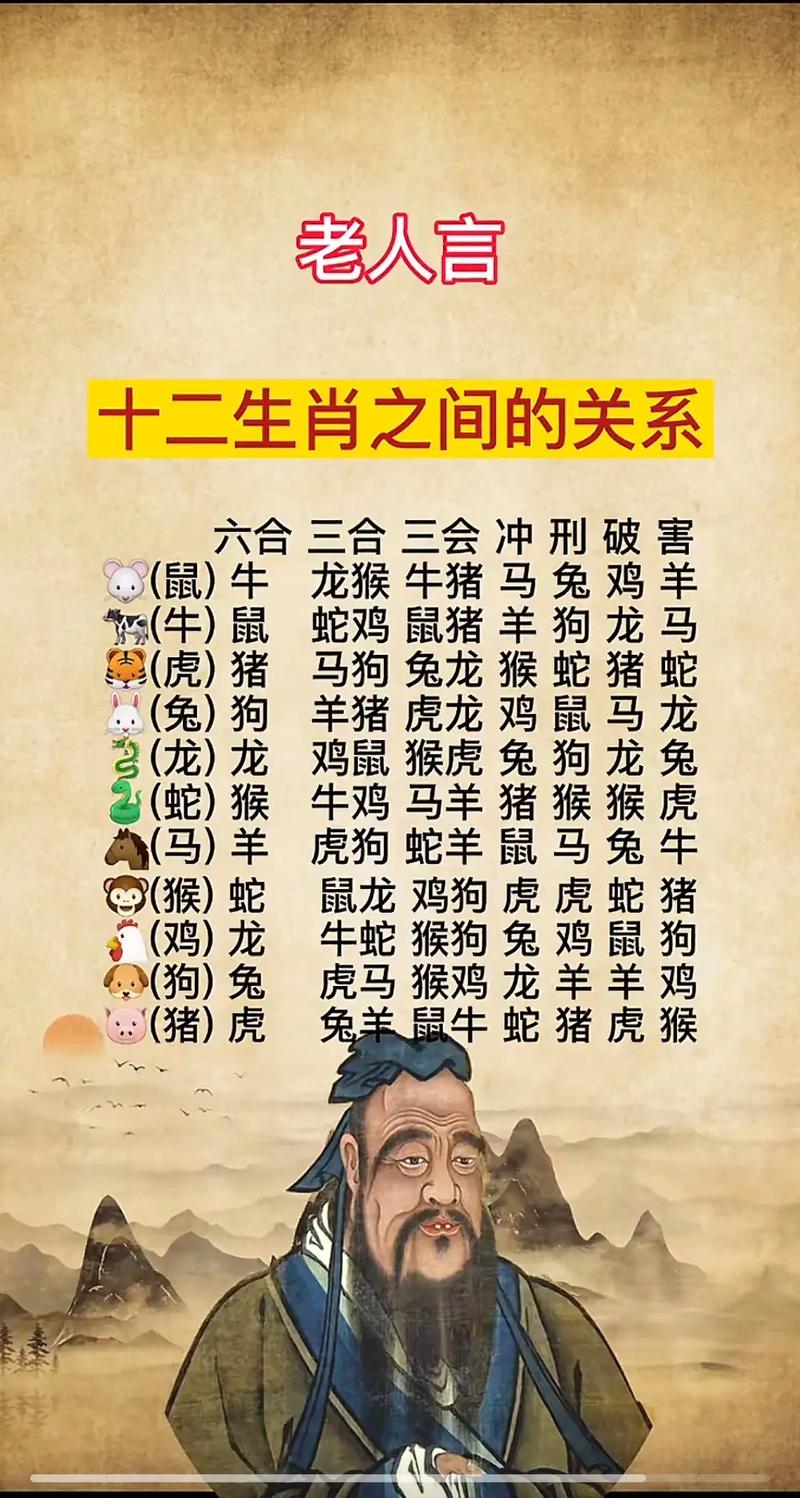 关于小妞最正确答案是什么生肖的信息