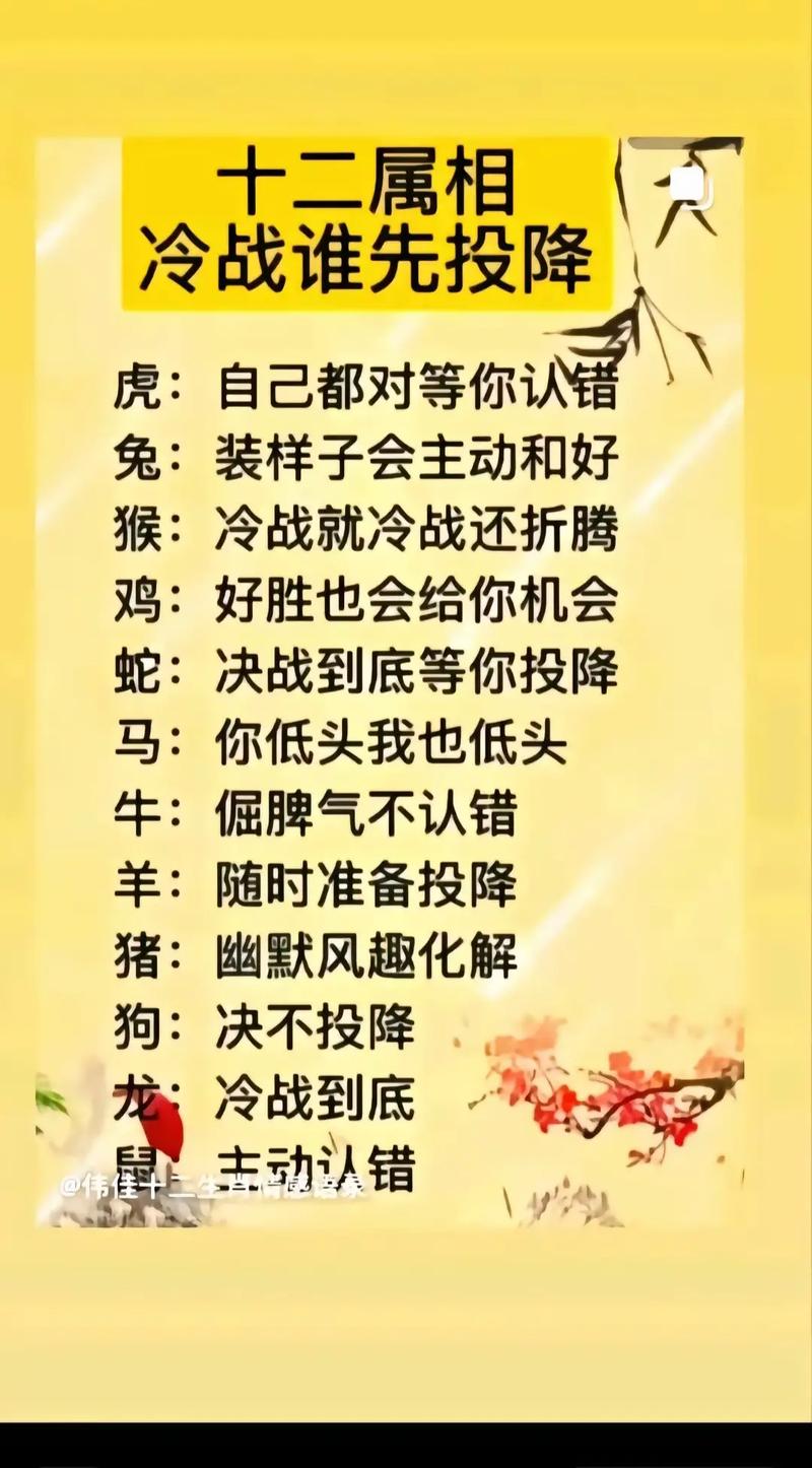 今期生肖出冷码打一个生肖:今期生肖二三门,冷码本期还须防是什么肖和数字