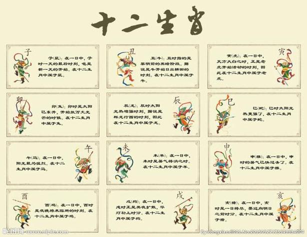 十二生肖最忠诚打一生肖和数字:十二生肖最忠诚的动物是什么动物